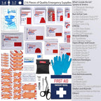 First Aid Kits - Compact First Aid Kit - Image 3