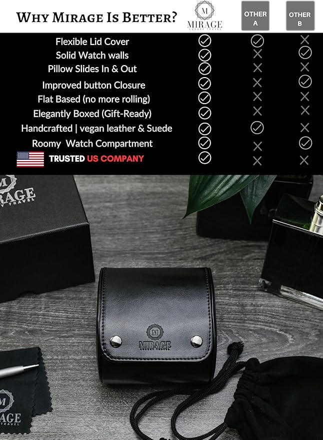 Single Watch Roll Travel Case - Image 3