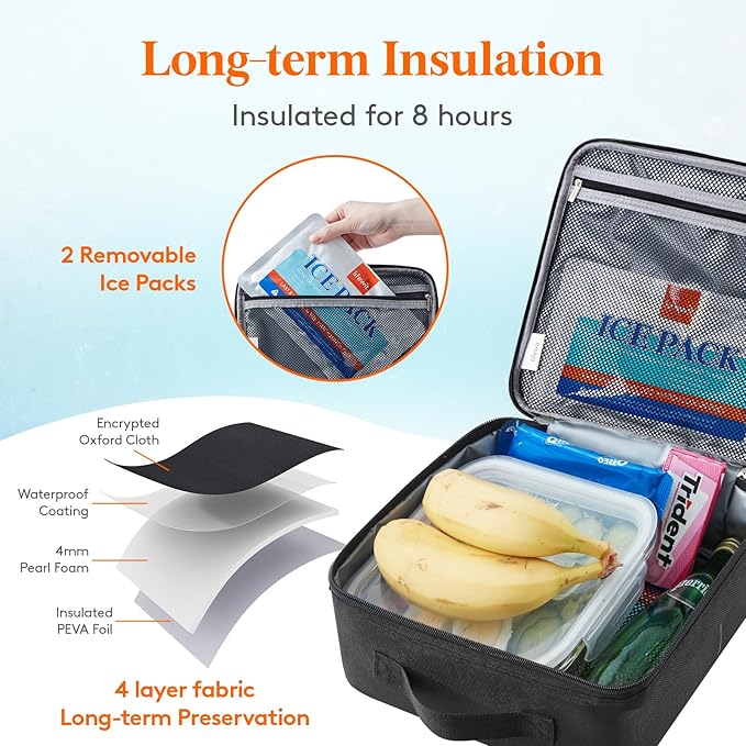 Lifewit Freezable Lunch Box, Insulated Reusable Lunch Bag - Image 2