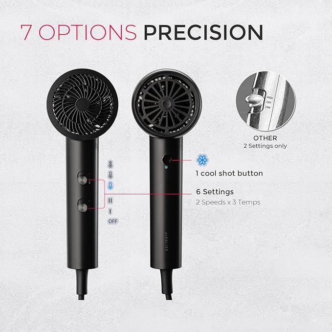 TYMO Diffuser Hair Dryer Blow Dryer - 300 Million Ionic Hairdryer with Diffuser & Comb Attachment for Curly Hair, Professional Blowdryer for Women, Cool Air Button, Small Travel Lightweight, Black