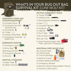 72-Hour Survival Kit | Emergency Bug Out Bag - Image 2