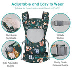 Newborn Baby Front Carrier Backpack, Toddler Baby Body Carrier, 7-66 Lbs - Image 4