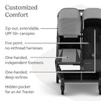 UPPAbaby Minu Duo Side-by-Side Double Stroller - Image 5
