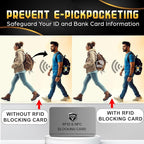 SaiTech IT 2 Pack RFID Blocking Cards, One Card Protects Entire Wallet Purse - Image 3