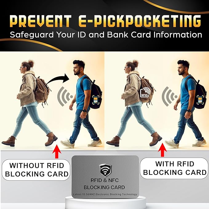 SaiTech IT RFID Blocking Cards - Image 3