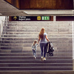 Thule Spring Compact Stroller - Image 5