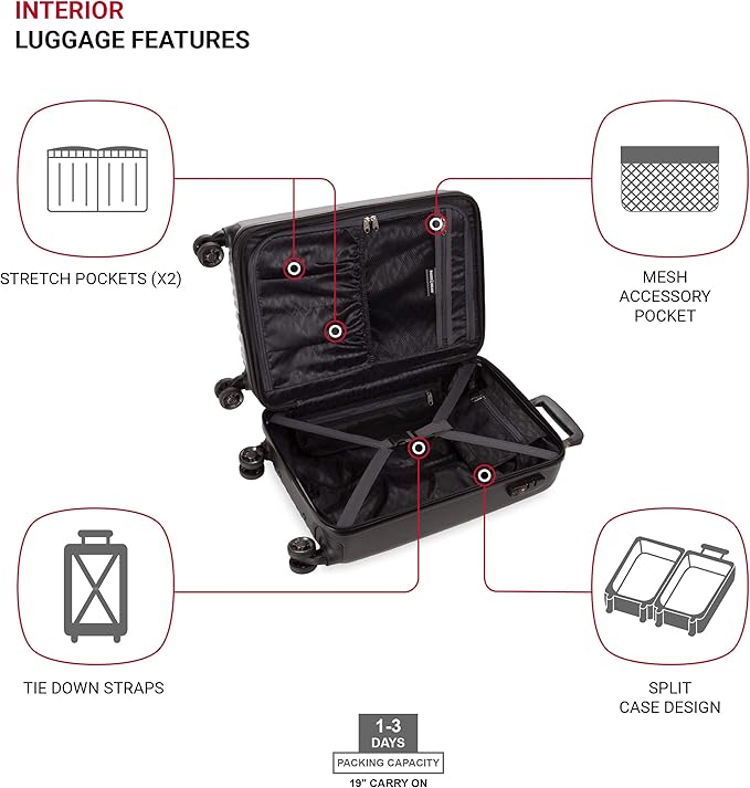 SwissGear 7272 Energie Expandable Hardside Luggage - Image 4