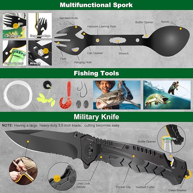 Gifts for Men Dad Fathers Day, 34 in 1 Survival Gear and Equipment, Emergency - Image 3