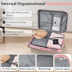 4-Piece Expandable Hardshell Luggage Set - Image 4