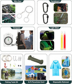 Survival Kit, Emergency Kit - Image 8