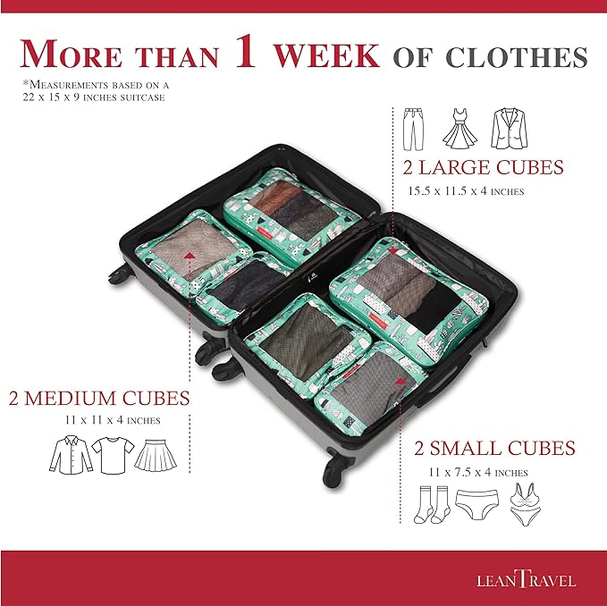 Compression Packing Cubes for Travel Organizers - Image 4