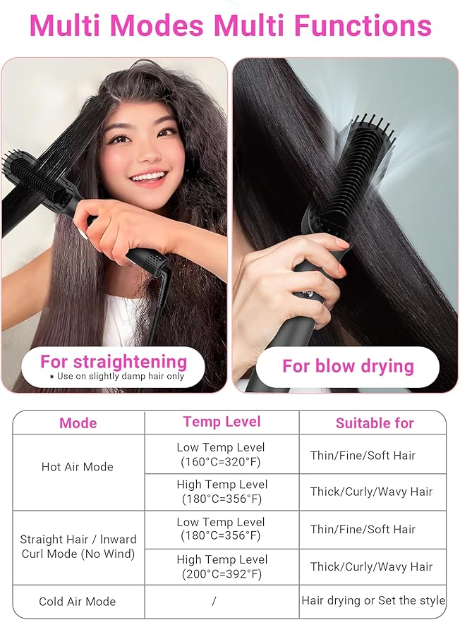 Hair Straightener Brush with Air Vents, ABVOT All in 1 Hot Air Straightening Comb for Black Women, Dual Voltage, Auto Shut Off, Anti Scald Shell, Fast Heat Up, for Curly Hair | Black