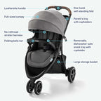 Graco Outpace LX All-Terrain Travel System - Image 6