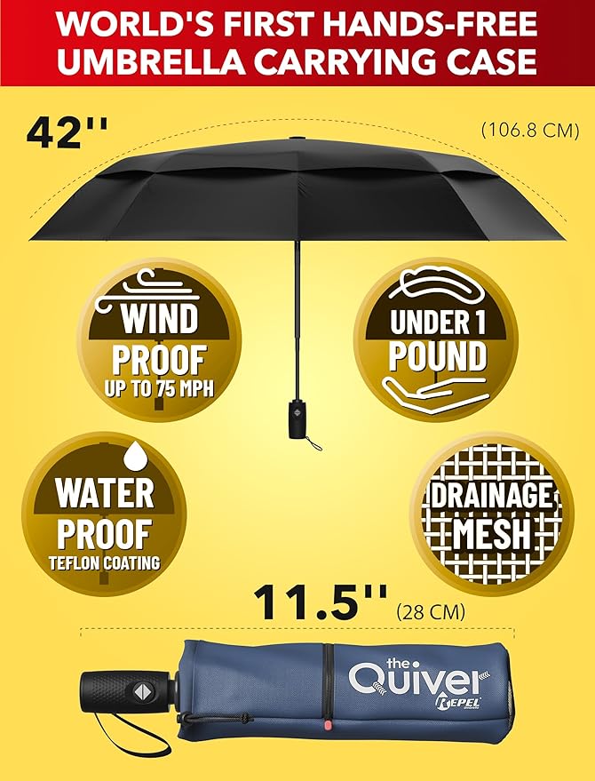 REPEL Windproof Travel Umbrella - Image 2