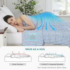 L'AGRATY Weighted Blanket - Image 3