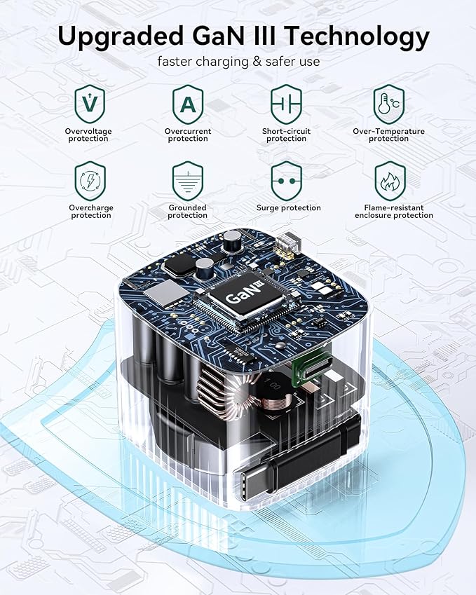 Retractable Wall Charger, 65W PD Fast USB C Charger Block - Image 5