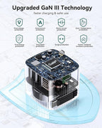 Retractable Wall Charger, 65W PD Fast USB C Charger Block - Image 5