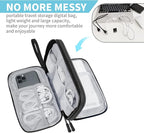 Electronics Travel Organizer, Portable Waterproof Electronic Travel Storage Bag - Image 2