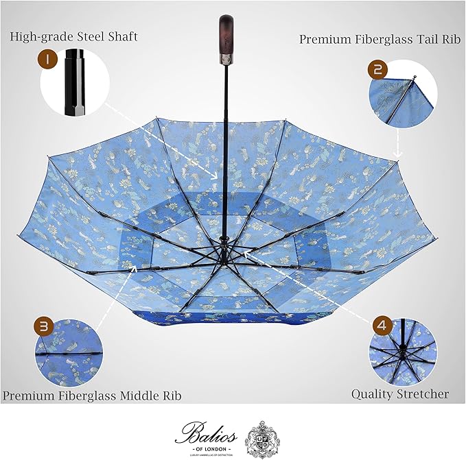 Balios Travel Folding Umbrella - Image 5