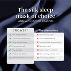 DROWSY Silk Sleep Mask. Face-Hugging, Padded Silk Cocoon - Image 4