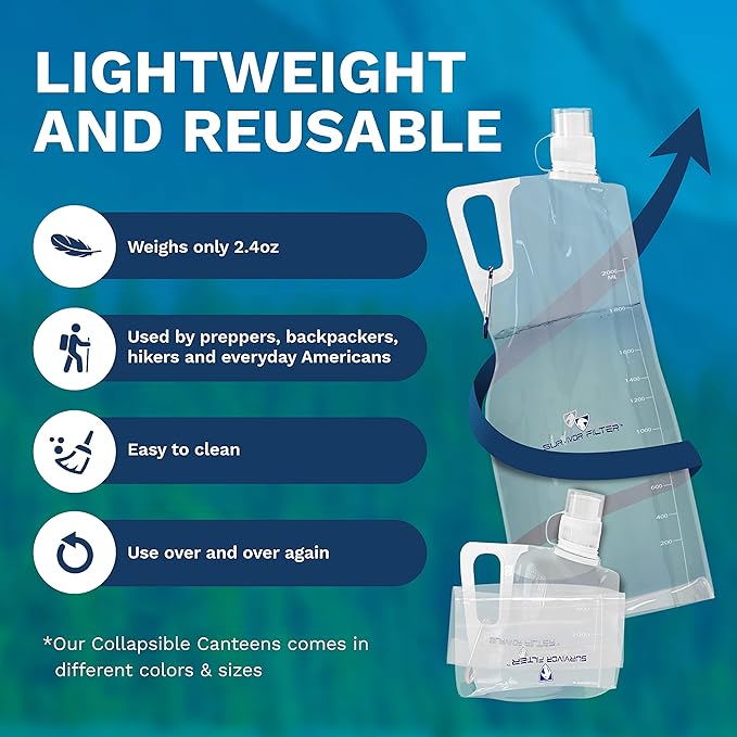 Survivor Filter Collapsible Water Bottles, Canteens 2 Pack - Image 5