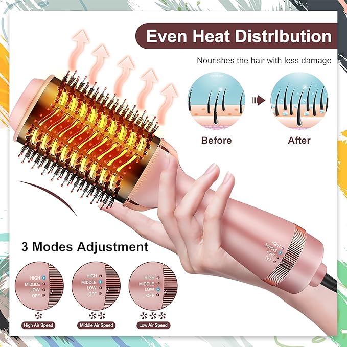 Cosermart 4 in 1 Hot Air Brush with Negative Ion Anti-frizz Blowout Brush for Drying, Straightening, Curling, Salon Volumizing