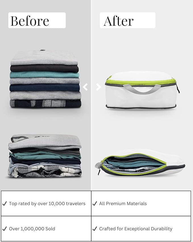 Large Compression Packing Cubes - Image 6