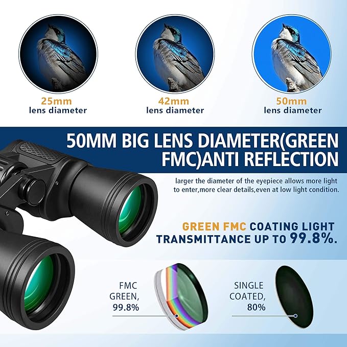 UncleHu 20x50 High Power Binoculars - Image 4