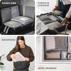Compression Packing Cubes for Travel - Image 7