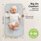 KeaBabies Portable Diaper Changing Pad, Easy Wipe Clean - Image 3