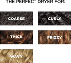 INFINITIPRO by CONAIR 1875 Watt Salon Hair Dryer for Coarse, Thick, Wavy, Curly, and Frizzy Hair