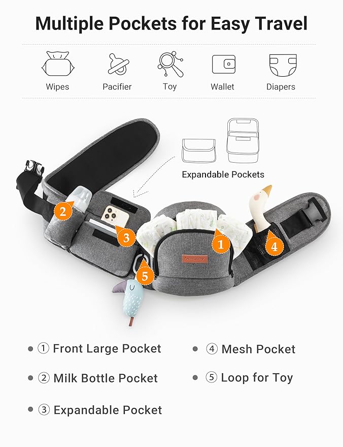 besrey Toddler Hip Carrier - Image 5