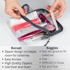 BORSALI TSA-Approved Quart-Sized Bag - Image 4
