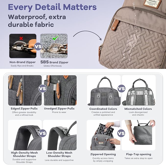 RUVALINO Diaper Bag Backpack, Large Capacity, Waterproof - Image 6