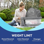 Graco Pack n Play Dome LX Playard - Image 5