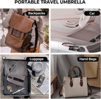Compact Inverted Travel Umbrella, Automatic Open Close, 9-Rib 46 Inch Windproof - Image 7