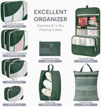 ALL INCLUDED 10 Set Durable Packing Cubes - Image 2