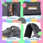 iniuniu Diaper Bag Backpack, 4 in 1 kit Large Unisex Baby Bags - Image 3