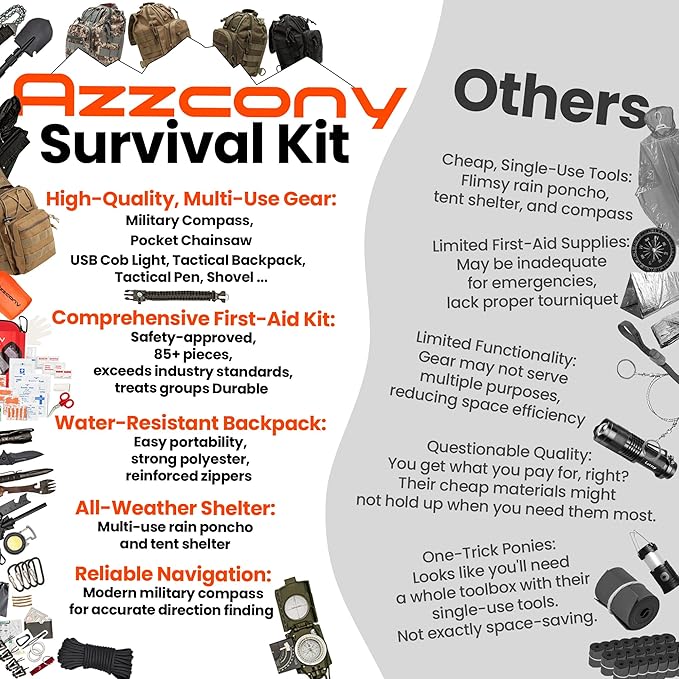 Emergency Survival Kit with First Aid Gears and Supplies - Image 3