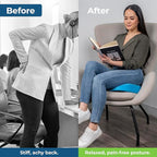 LuminaRest® Gel Seat Cushion for Tailbone Pain Relief – CertiPUR-US® Certified - Image 9
