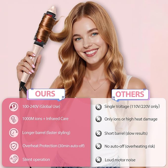 Infrared Thermal Brush 1.65”, 100M Negative Ions 2-in-1 Curling & Straightening Round Brush, 6 Heat Settings, Dual Voltage Styler, Lightweight & Quiet, Auto Shut-Off, Elegant Gift Box for Women
