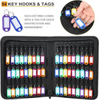 Portable Zippered Key Organizer, Waterproof Fireproof Key Case - Image 4