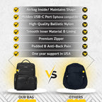 Laptop Business Backpack for Men & Women, Work Backpack Fits 15.6 Inch - Image 5