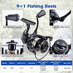 Goture Fishing Rod and Reel Combo - Image 4