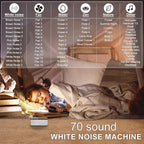 Sound Machine White Noise Machine - Image 2