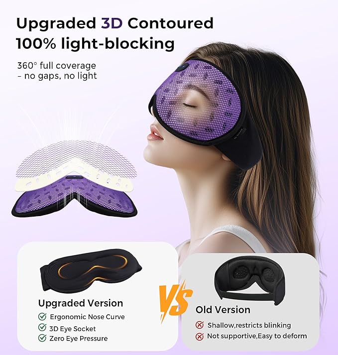 Sleep Mask Headphones with Bluetooth 5.4, LC-dolida Wireless Music Eye Mask - Image 2