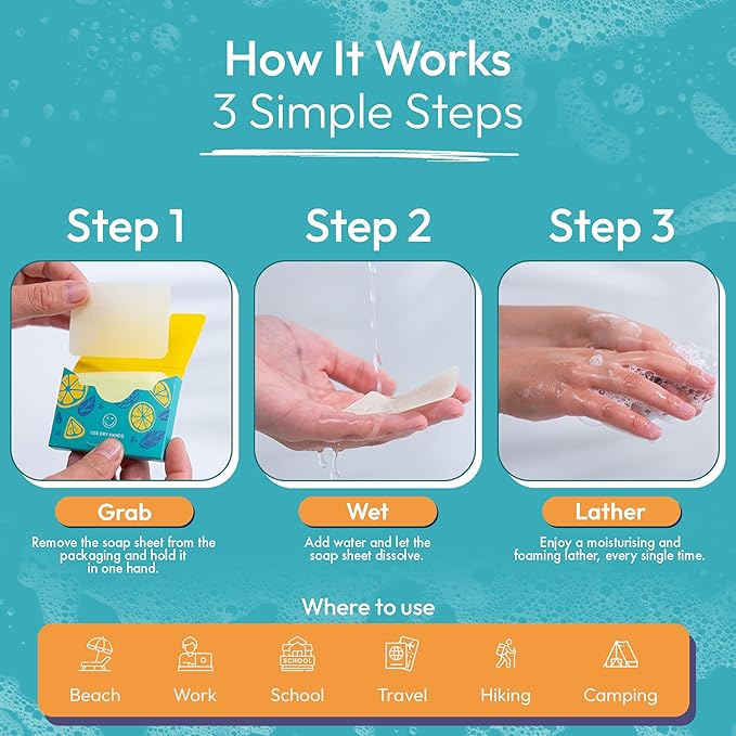 FOMIN - Paper Soap Sheets for Hand Washing - Orange Portable Travel Soap Sheets - Image 2