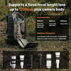 PGYTECH OnePro Super Telephoto Lens Backpack - Image 3