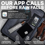Royal Walk Windproof Folding Travel Umbrella Compact and Strong Luxurious Real - Image 6