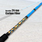 Fiblink Surf 2-Piece/3-Piece/4-Piece Fishing Rod Spinning/Casting Carbon Fiber - Image 4